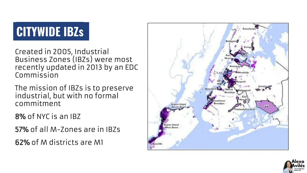 citywide ibzs