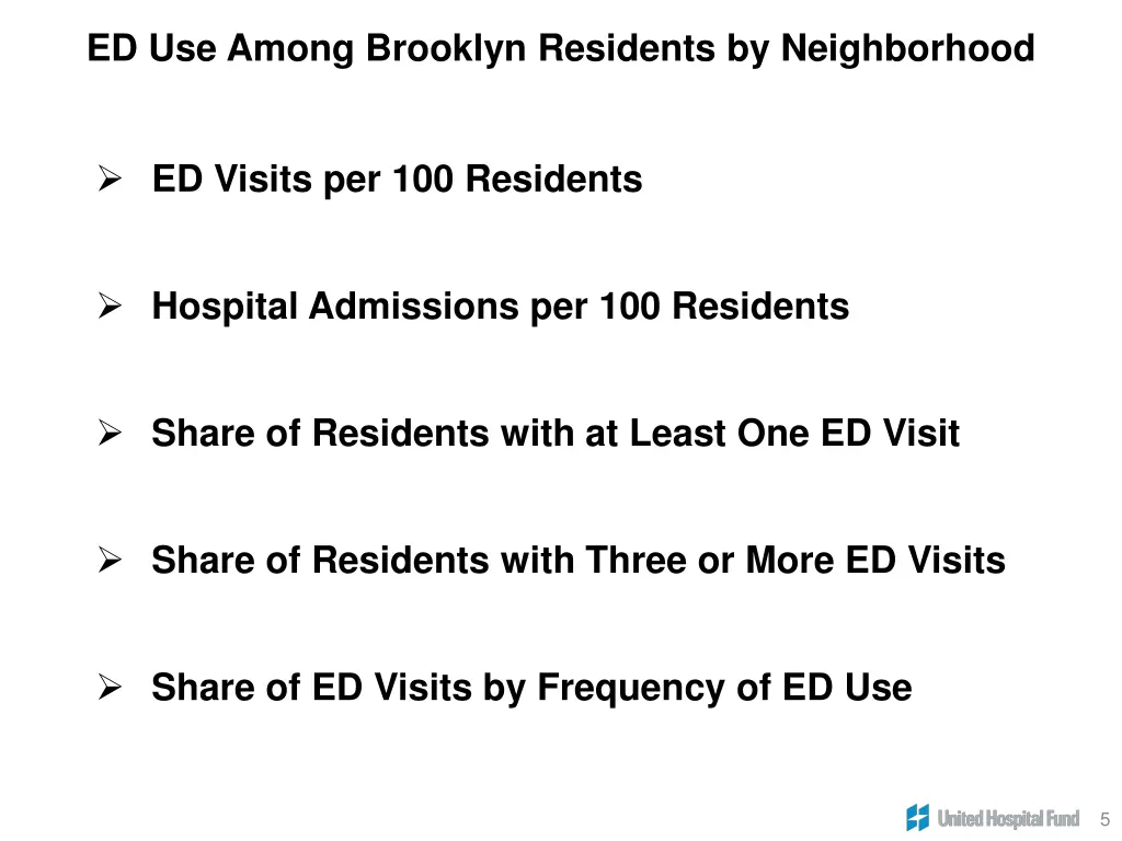 ed use among brooklyn residents by neighborhood