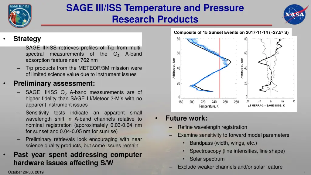 sage iii iss temperature and pressure research