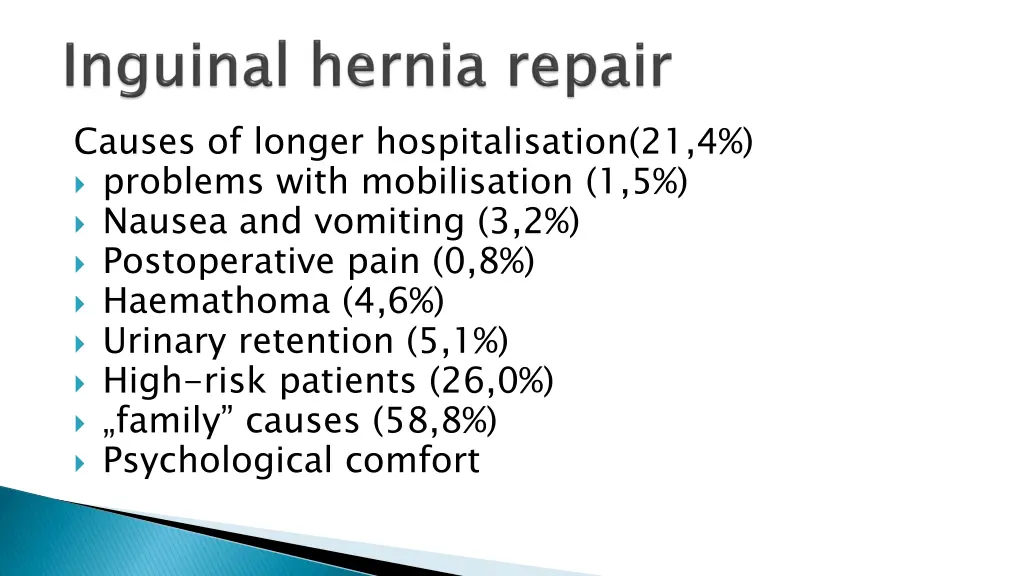 causes of longer hospitalisation 21 4 problems
