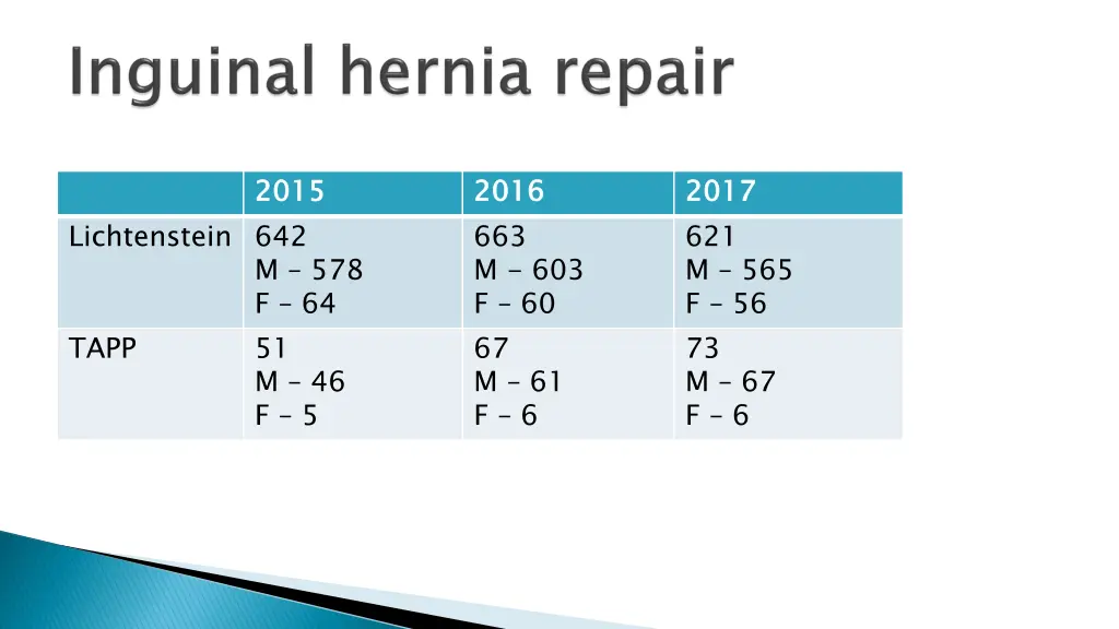 slide5