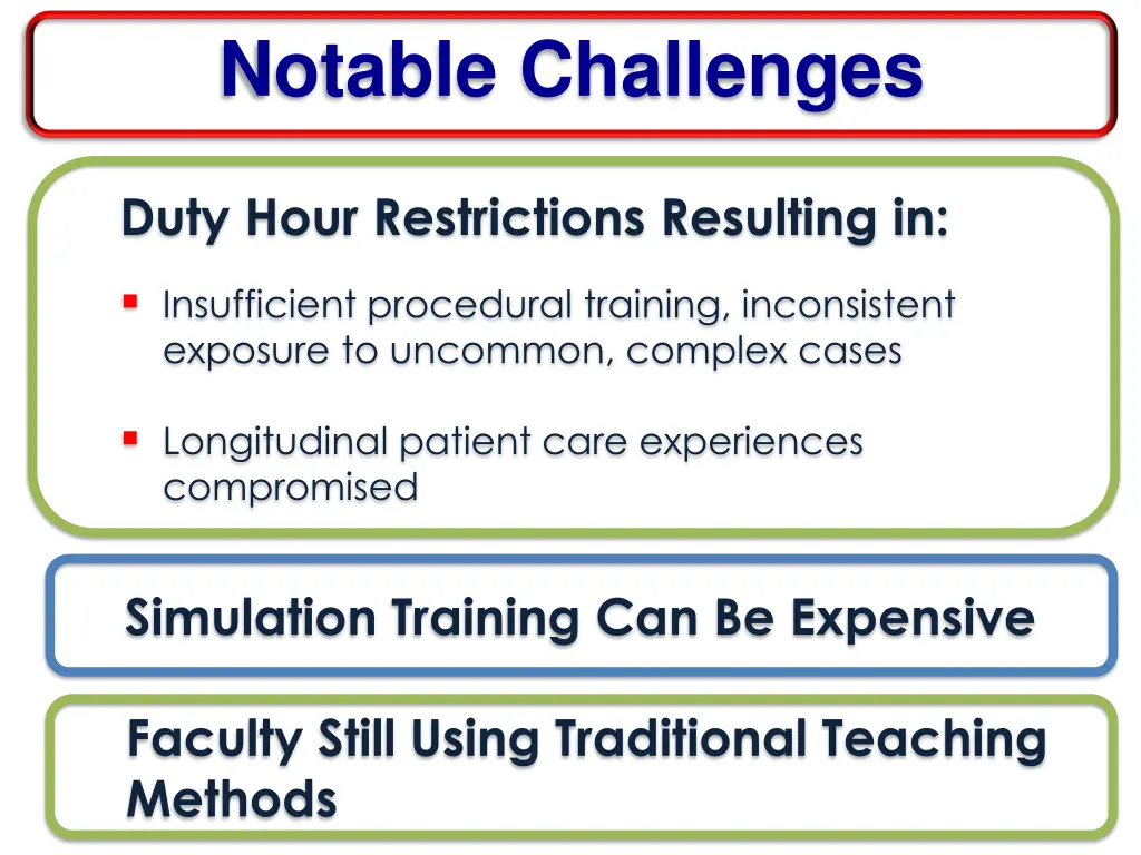 notable challenges