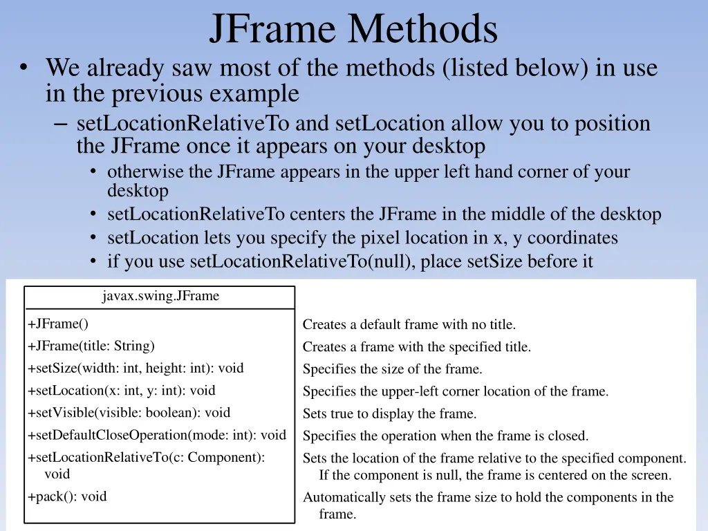 jframe methods