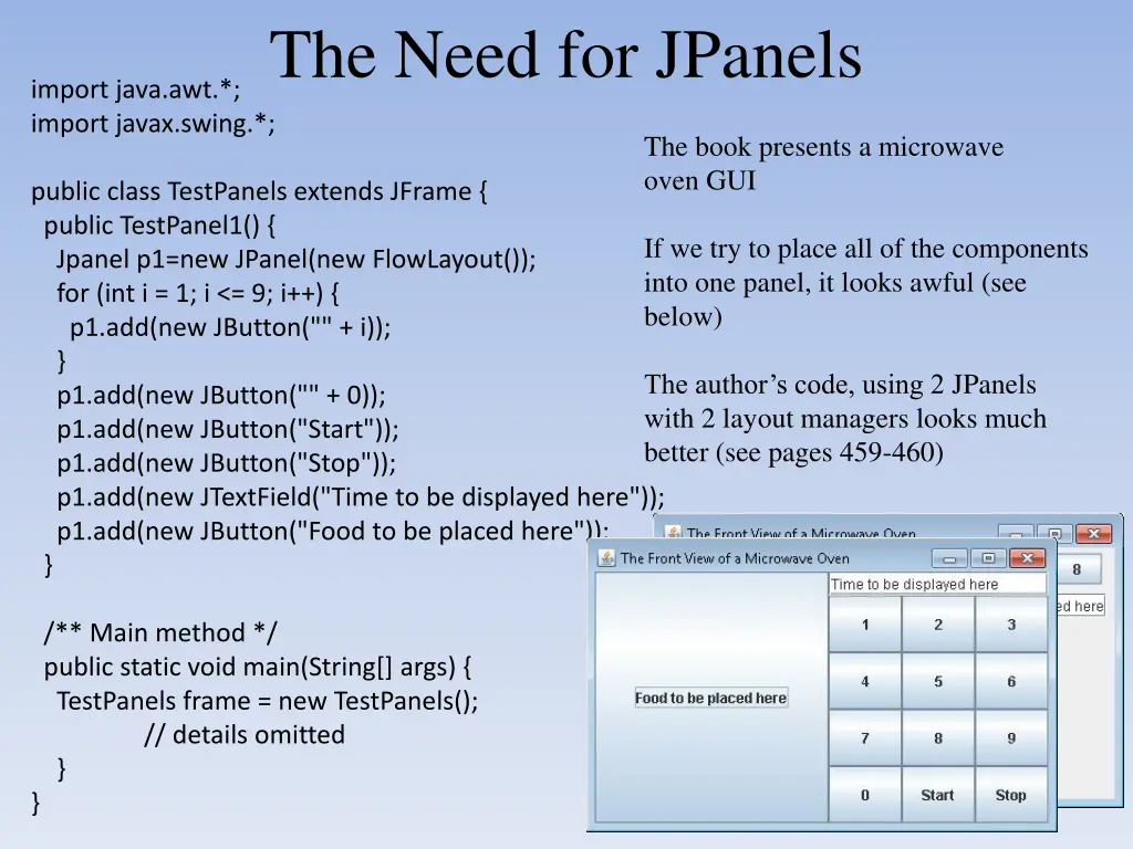 the need for jpanels