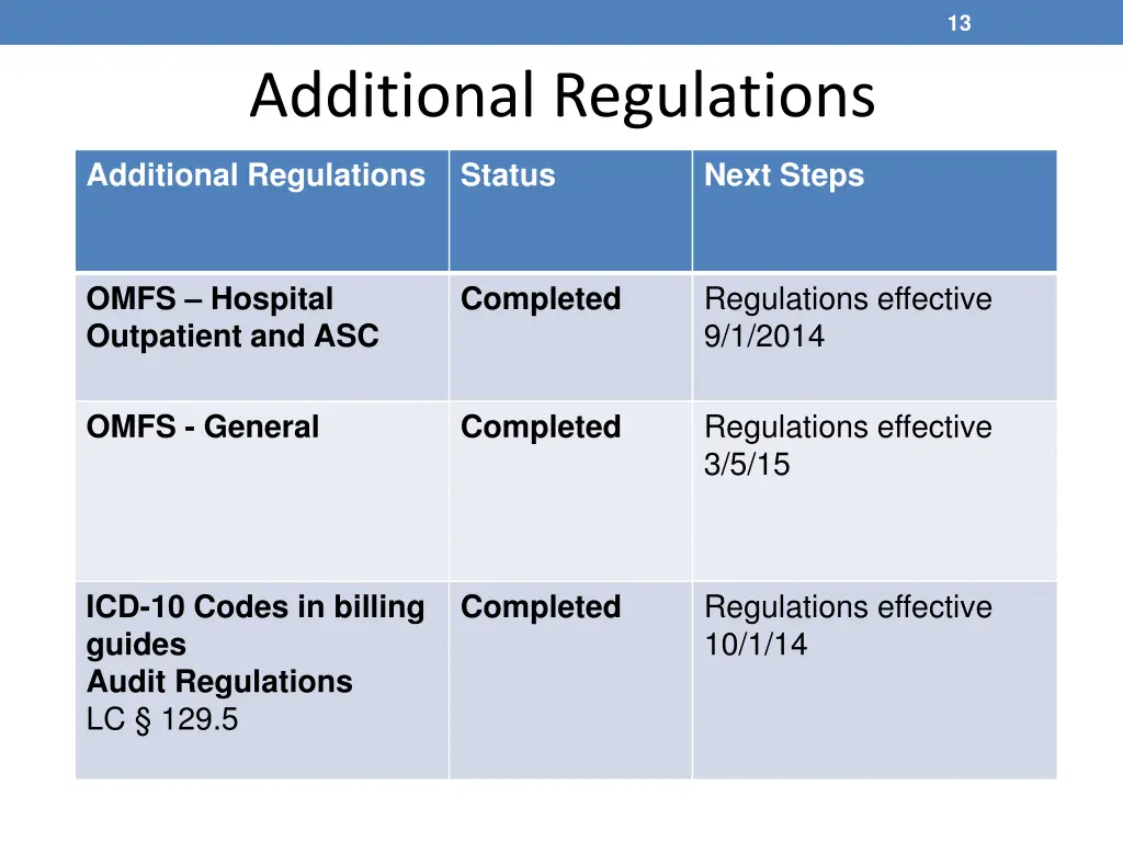 slide13