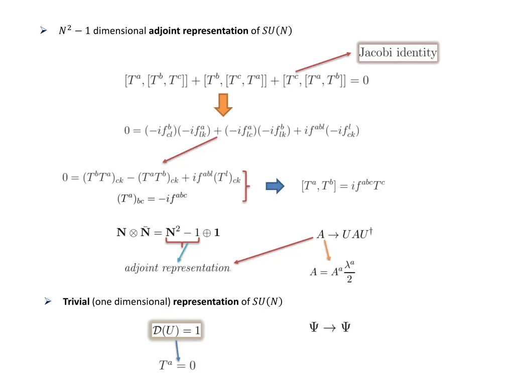 2 1 dimensional adjoint representation of