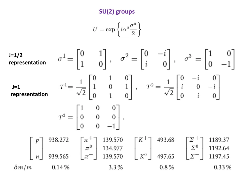 su 2 groups