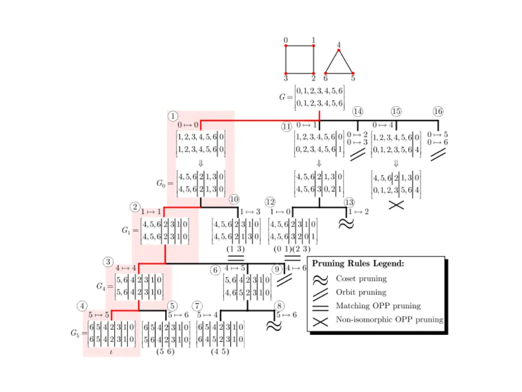 slide14