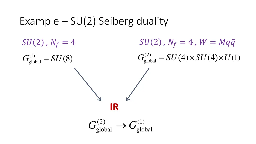 example su 2 seiberg duality