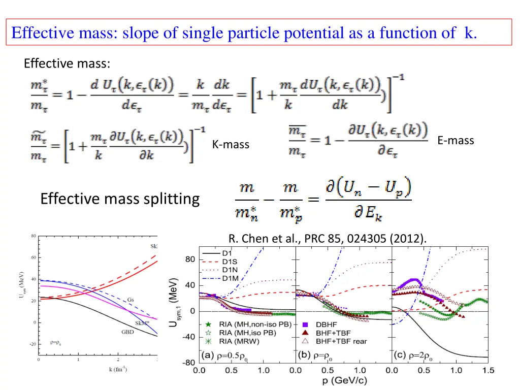 effective mass slope of single particle potential