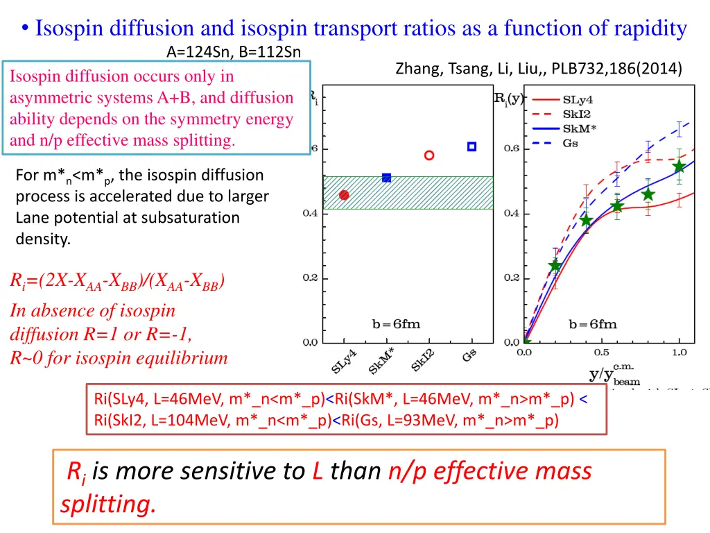 isospin diffusion and isospin transport ratios