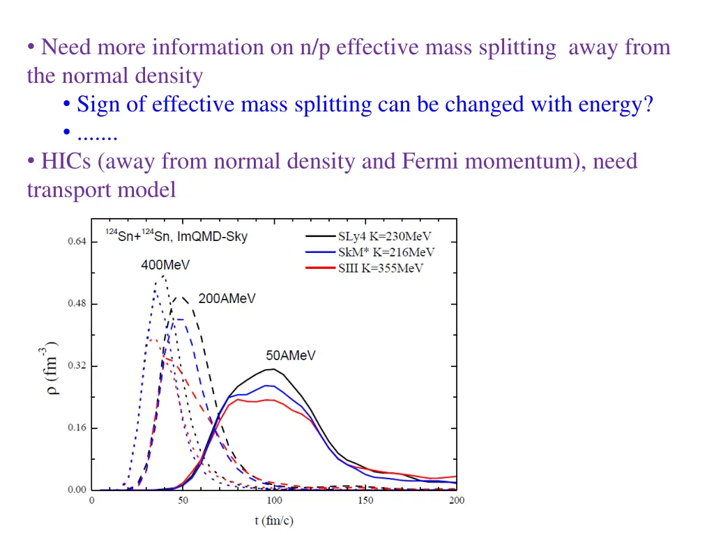 need more information on n p effective mass