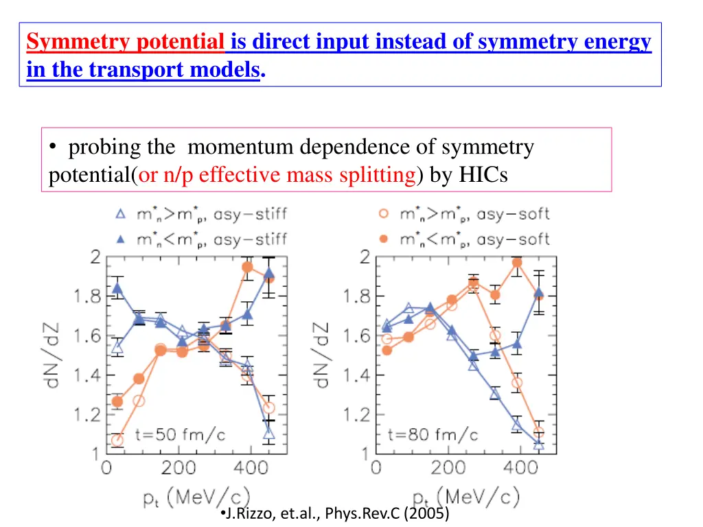symmetry potential is direct input instead
