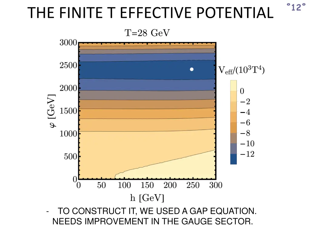 slide12