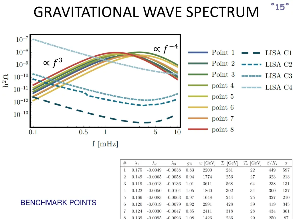 slide15