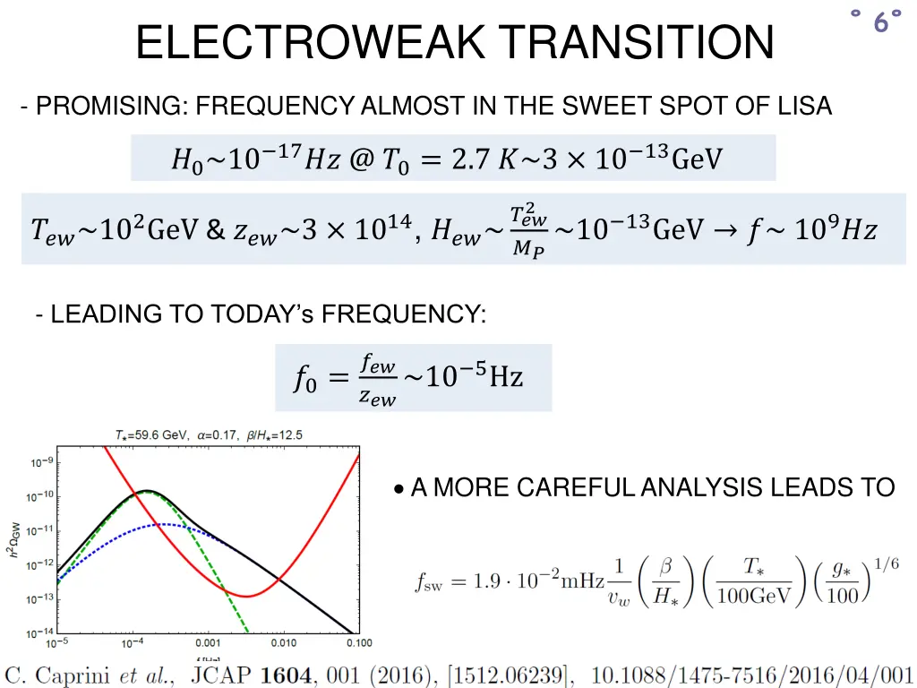 slide6