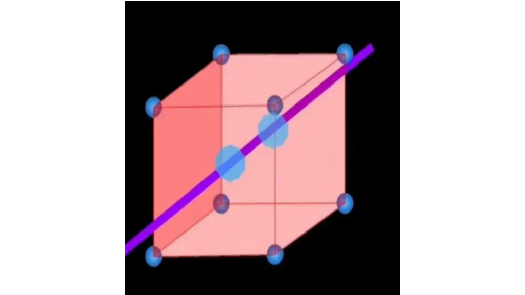 slide15