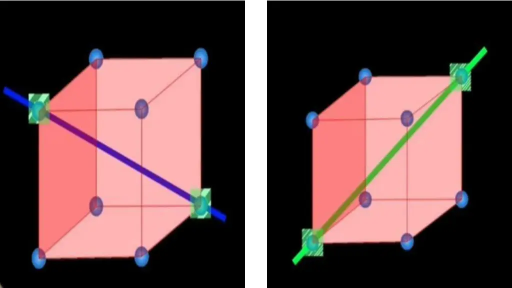 slide17
