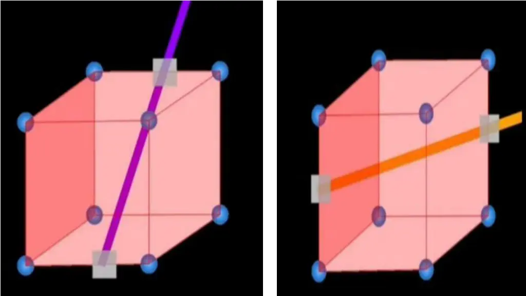 slide22