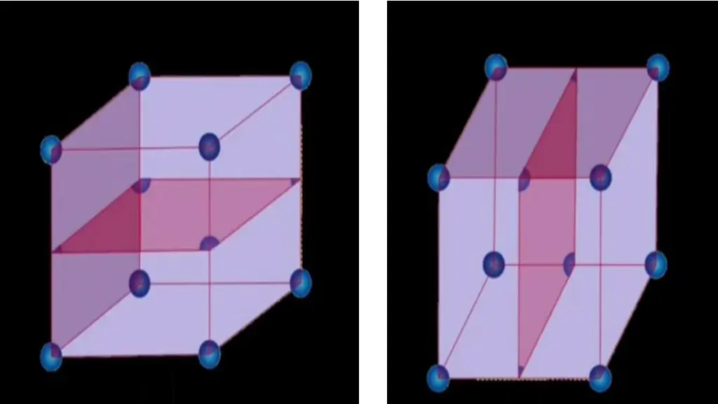 slide7