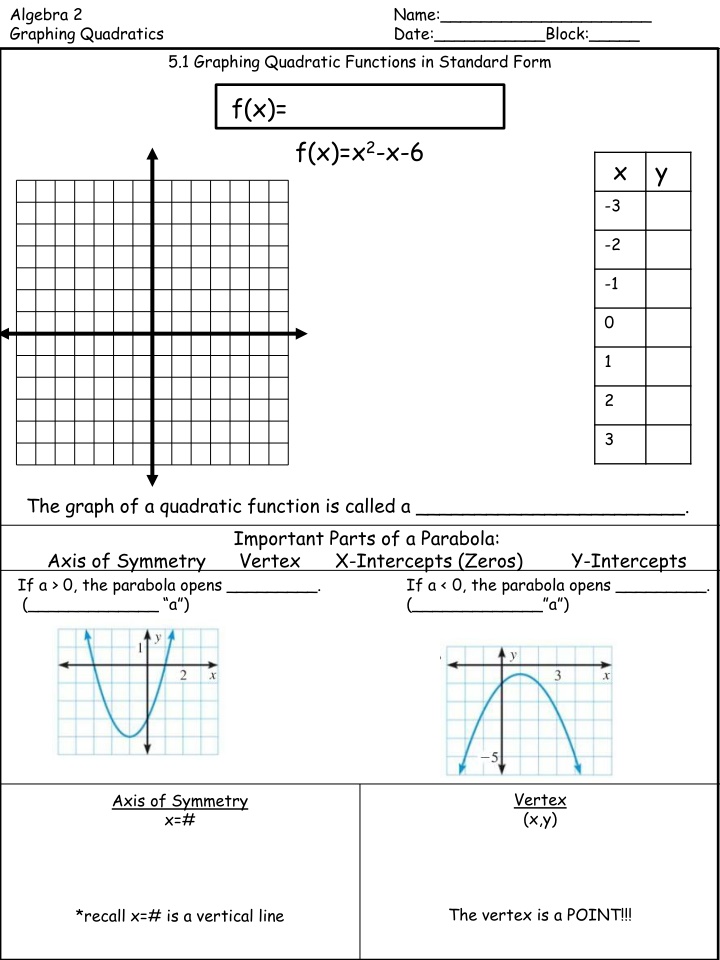 algebra 2 graphing quadratics