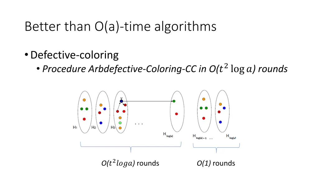 better than o a time algorithms 1