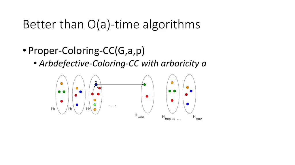 better than o a time algorithms 2
