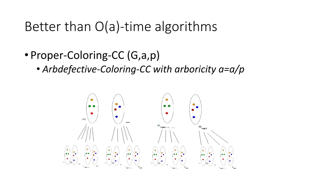 better than o a time algorithms 3