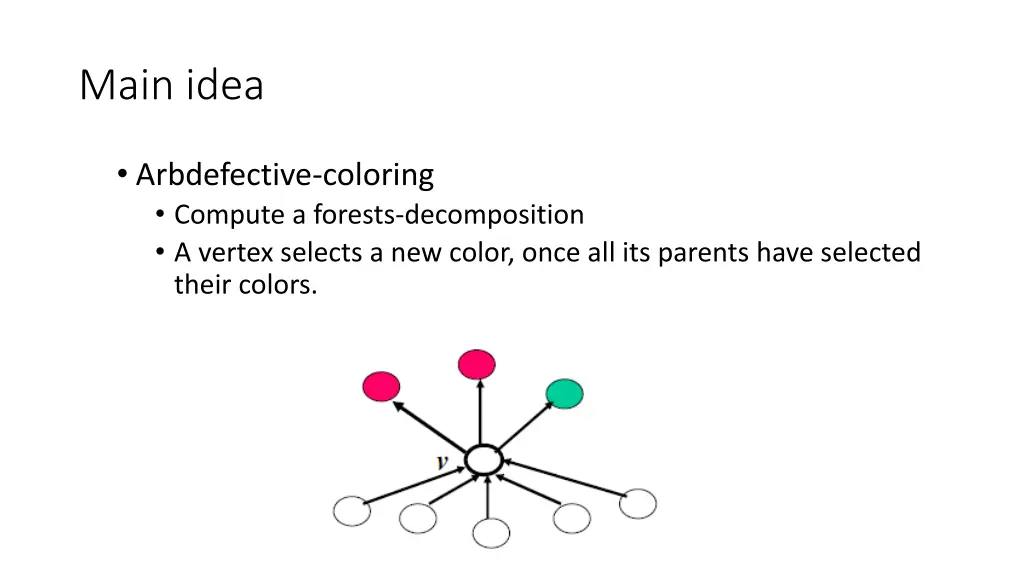 main idea 13