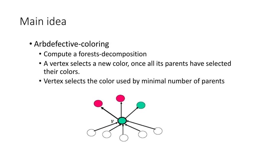 main idea 14