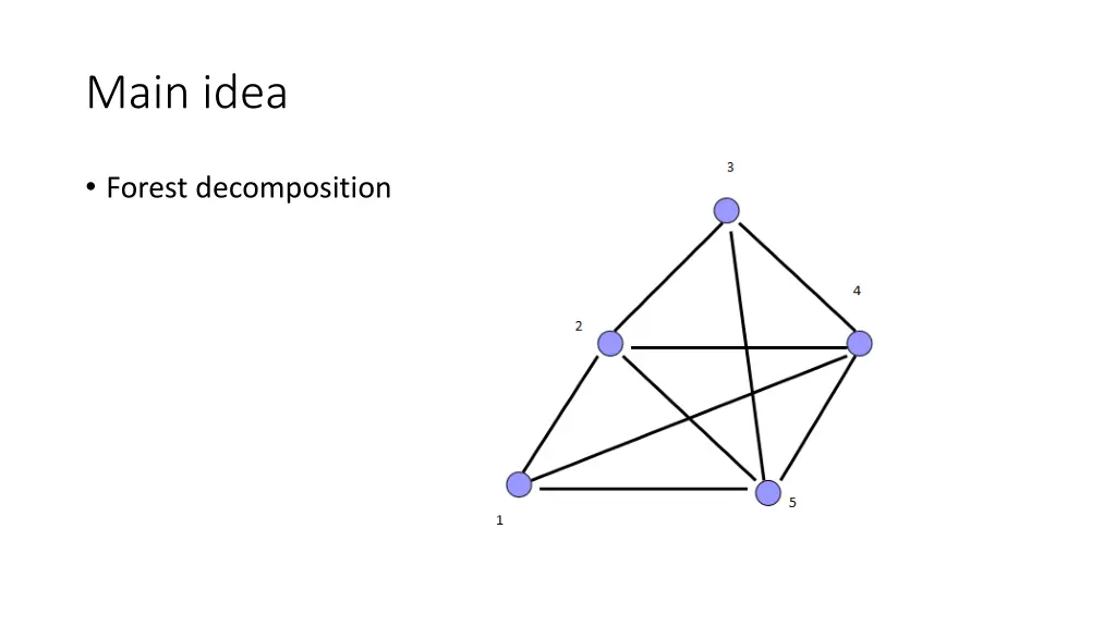 main idea 5