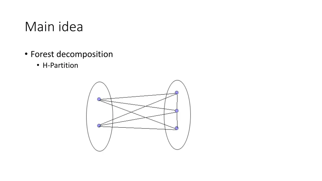 main idea 7