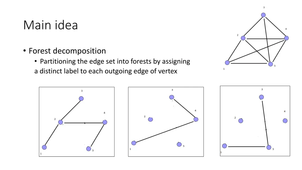 main idea 9
