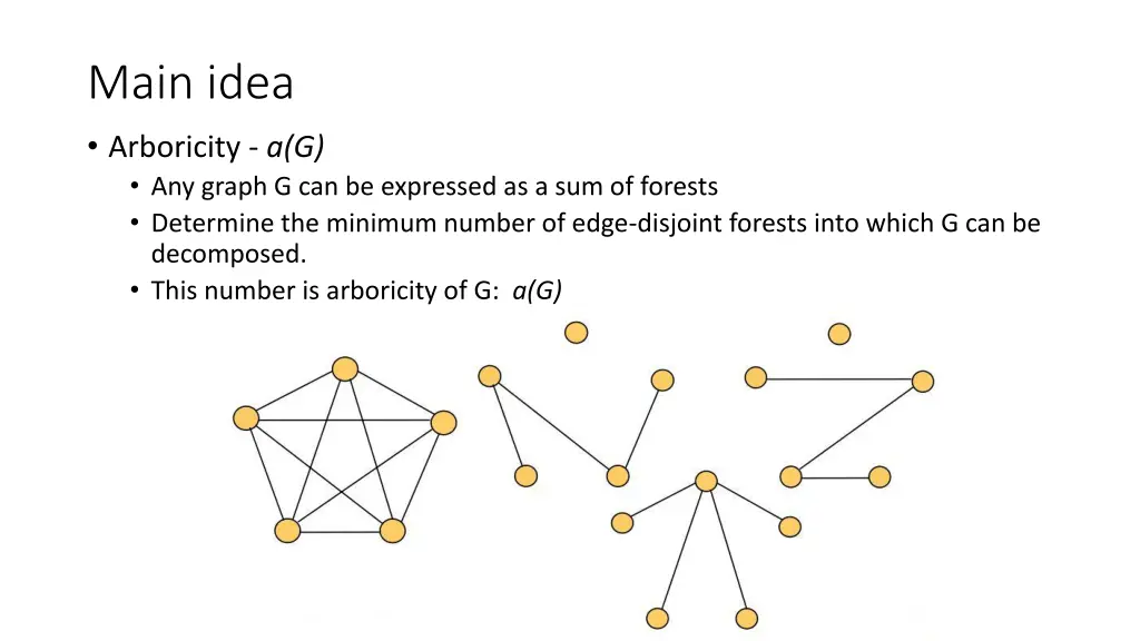 main idea arboricity a g any graph