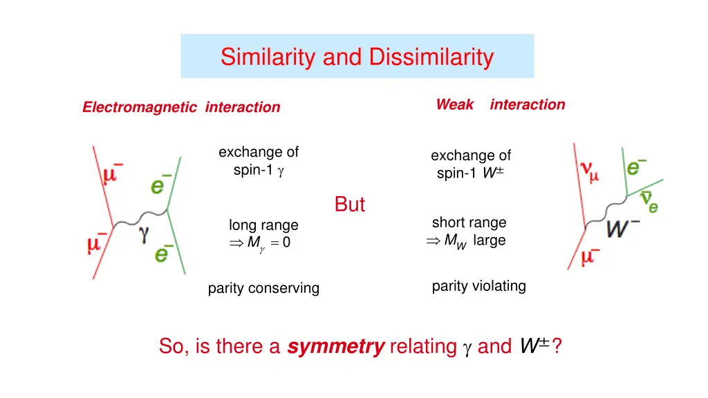 similarity and dissimilarity