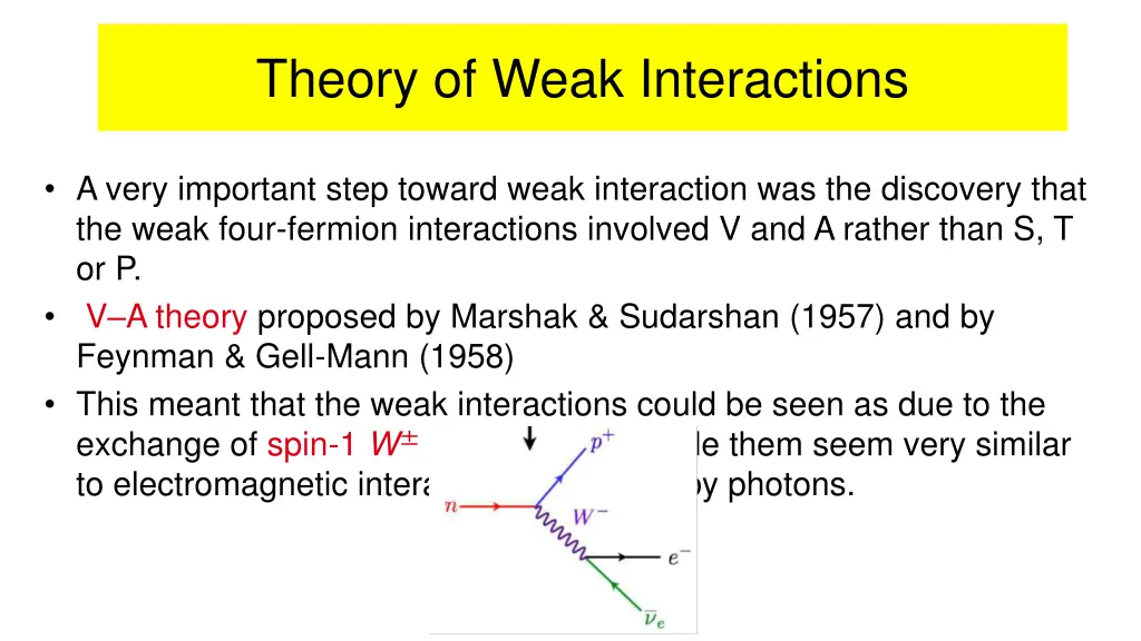 theory of weak interactions 1