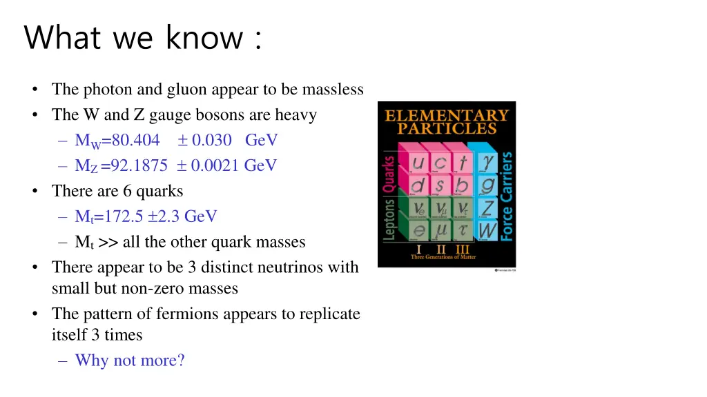 what we know