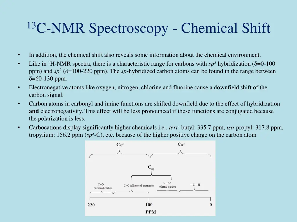 13 c nmr spectroscopy chemical shift 1