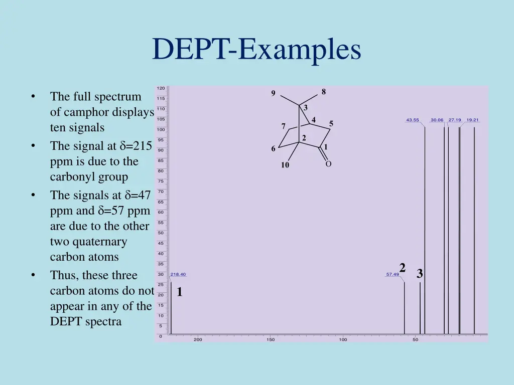 dept examples