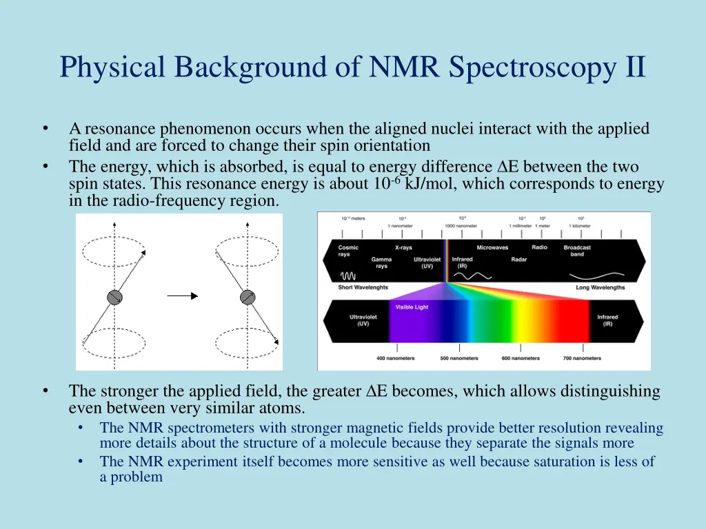 physical background of nmr spectroscopy ii
