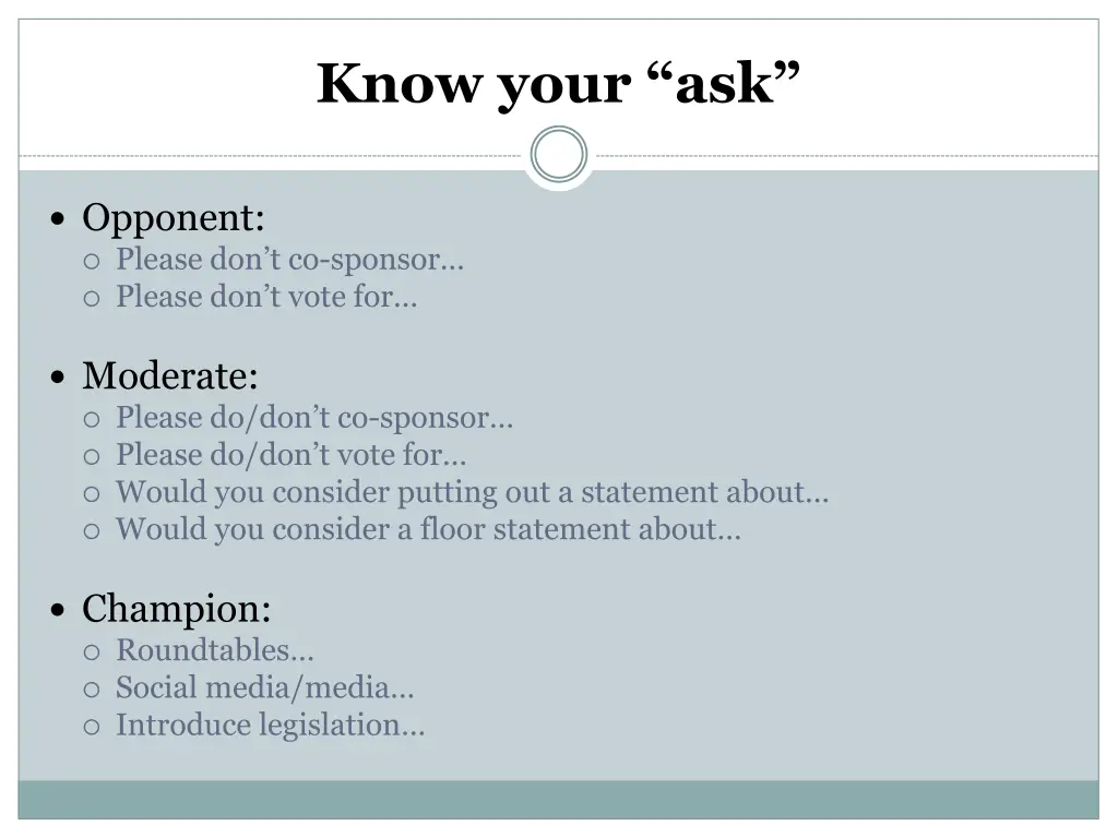 know your ask