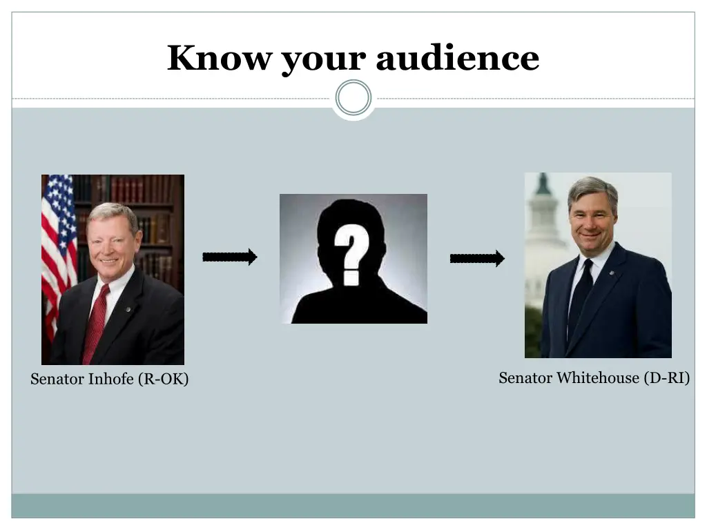know your audience