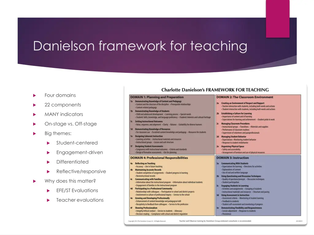 danielson framework for teaching