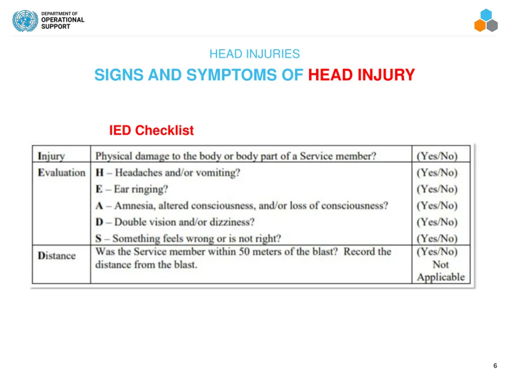 head injuries 1