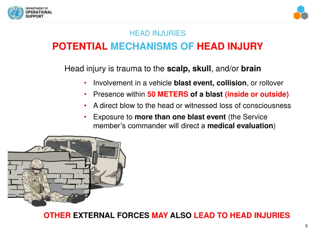 head injuries