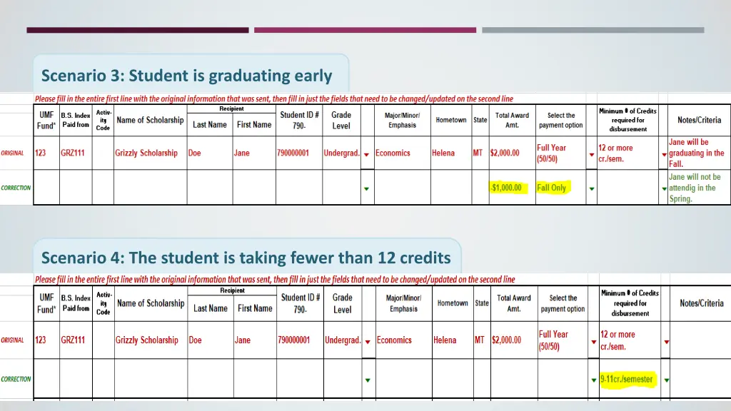 scenario 3 student is graduating early