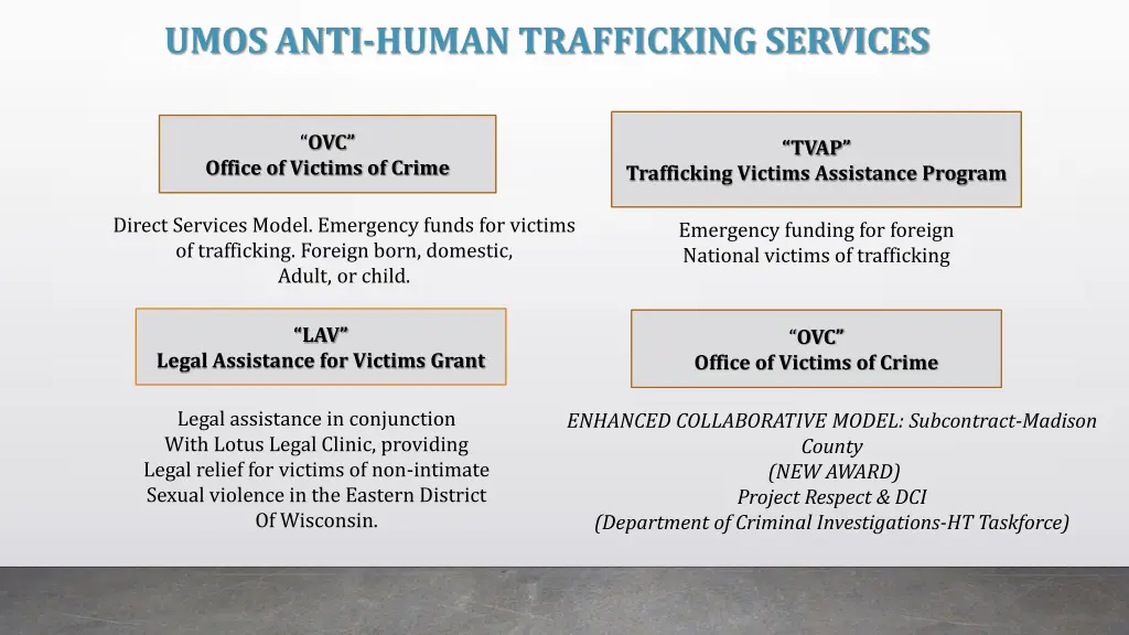 umos anti human trafficking services