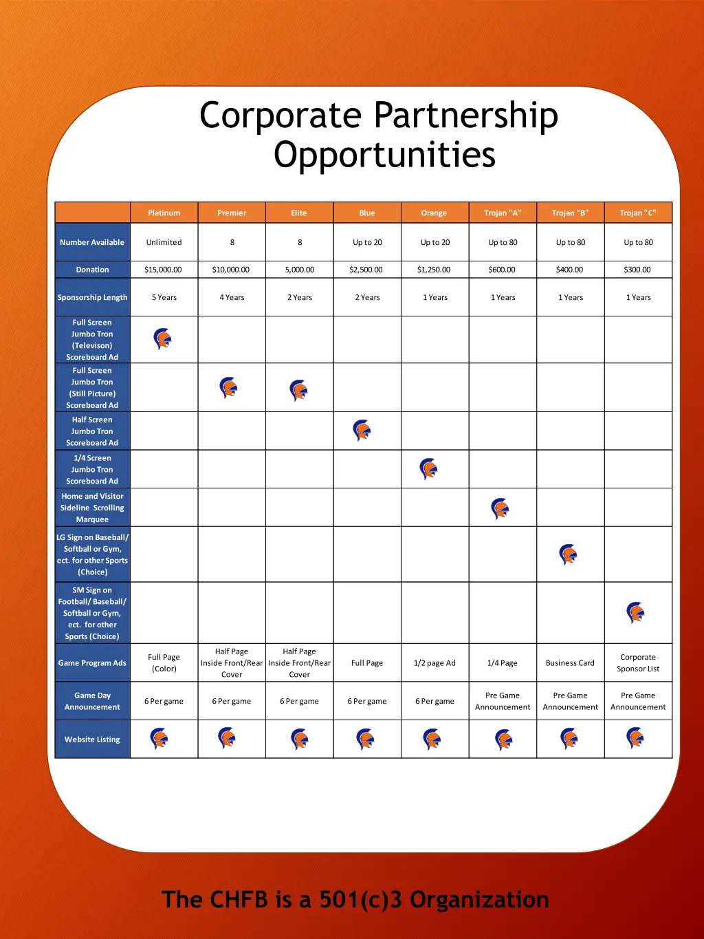 corporate partnership opportunities