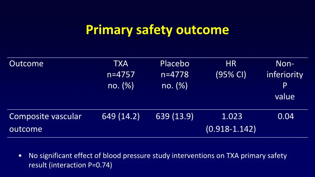 primary safety outcome