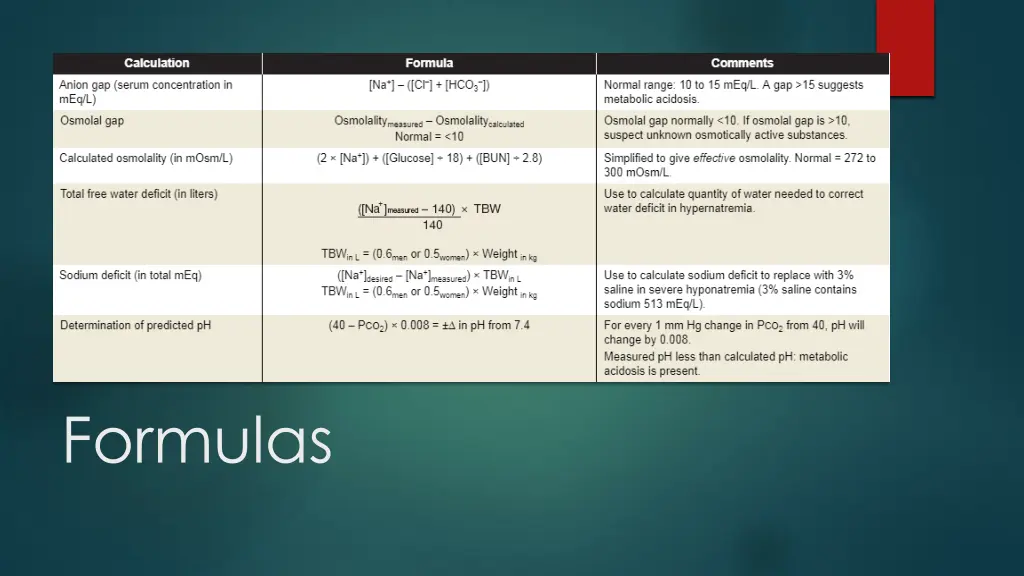 formulas